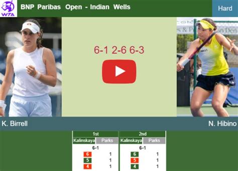 tennis results|Iba pa.